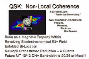 FIGURE 43: TWIN PHOTON PHENOMENON